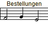 Bestellungen